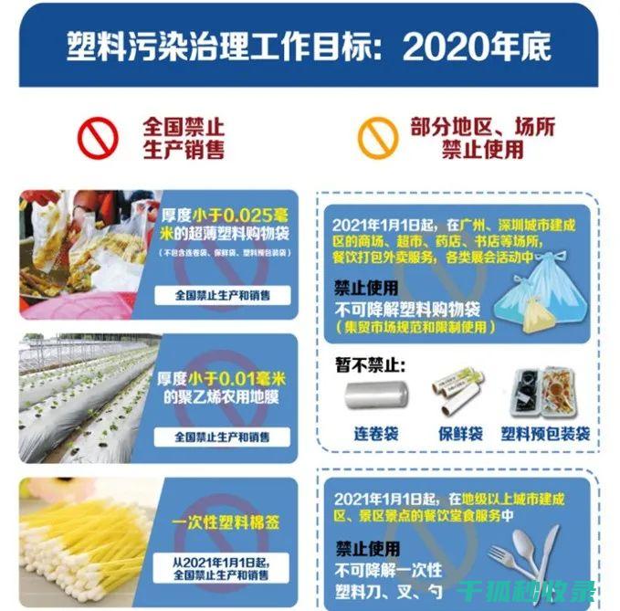的英文