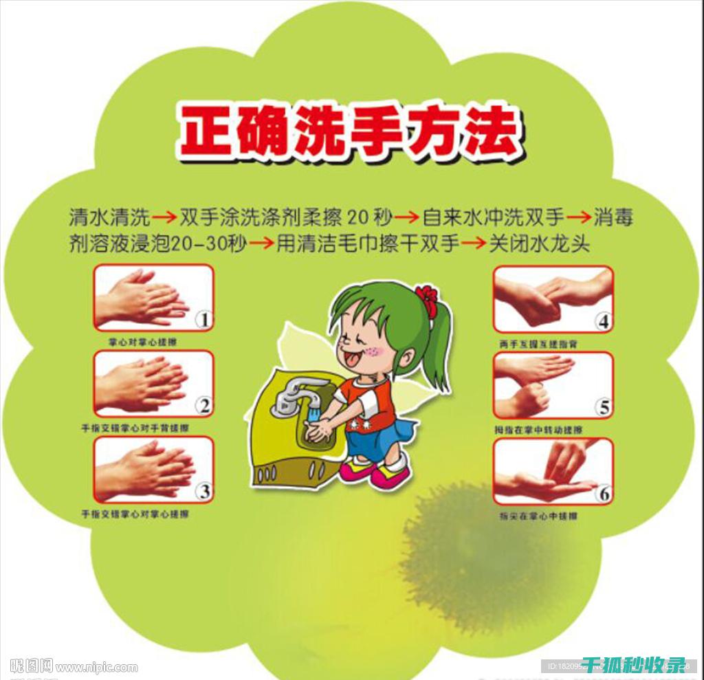 正确洗手步骤：从第一步到第四步的全面解析 (正确洗手步骤七字口诀)