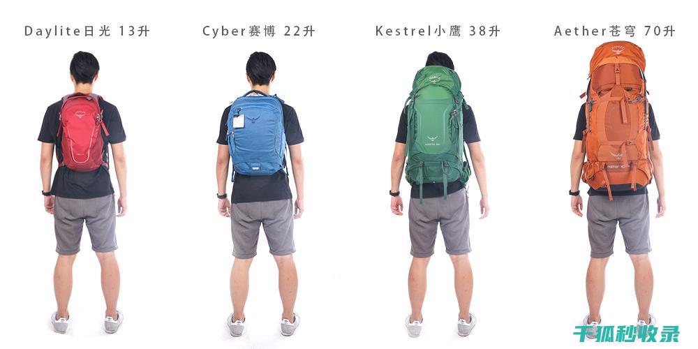 如何保持背包的正确姿势？这份指南请收藏 (如何保持背包不变形)